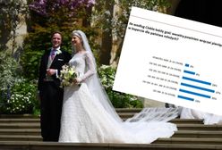 Ile dać w kopercie ślubnej? Polacy uważają, że nie warto przesadzać, specjaliści potwierdzają