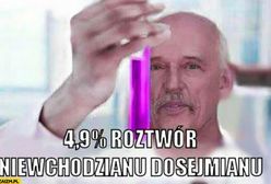 Internauci komentują wyniki wyborów