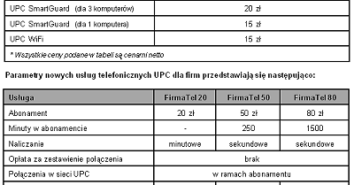 Nowe usługi dla małych firm w UPC