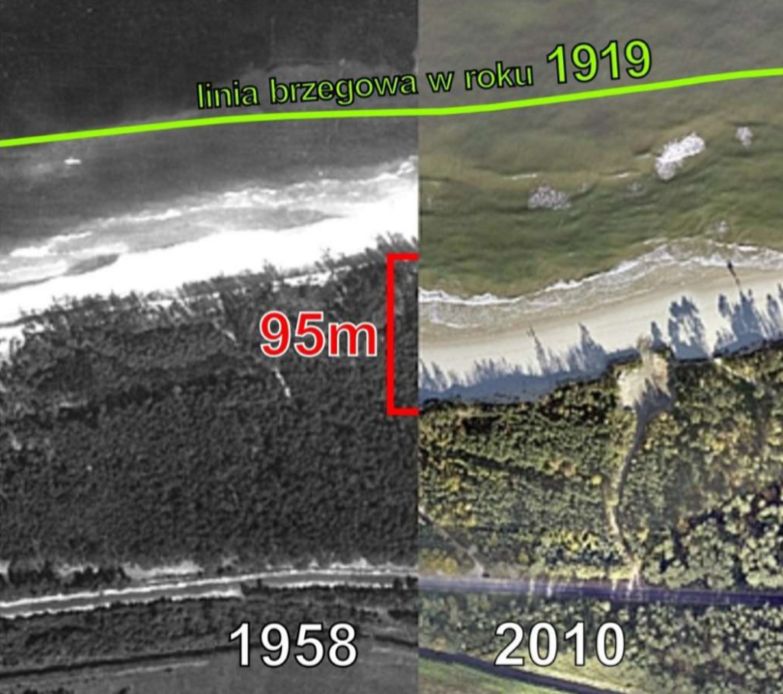 Bałtyk przesuwa się wgłąb Polski. Aż 200 metrów w przeciągu zaledwie 100 lat