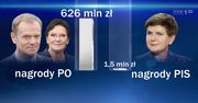 "Wiadomości" oskarżone o oszustwo i manipulację. Do KRRiT wpłynęło kilkadziesiąt skarg
