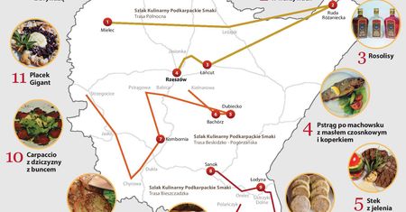 Oto 7 nowych cudów Polski. Wybrali je sami Polacy. Te miejsca musisz odwiedzić