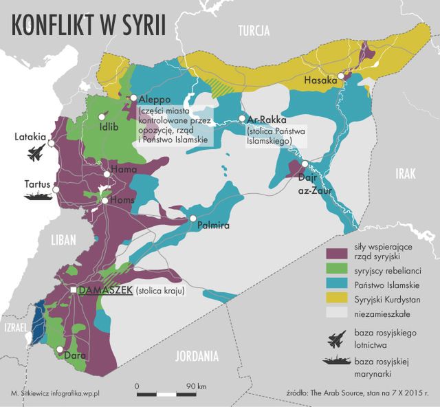 Syria, czyli wojna wszystkich ze wszystkimi. Preludium do wojny światowej?