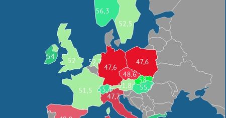 "Piątka Kaczyńskiego" będzie wsparciem przemysłu. W badaniach Polska na szarym końcu