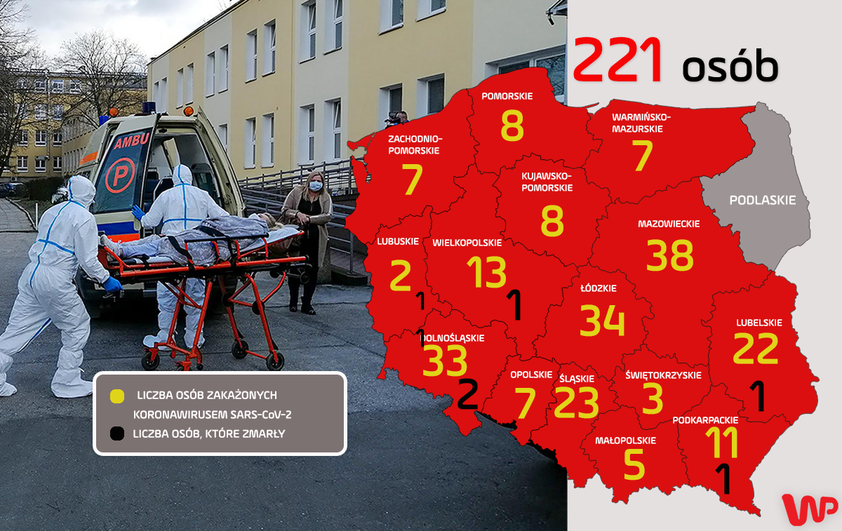 Koronawirus w Polsce. Najnowsze informacje ministerstwa zdrowia