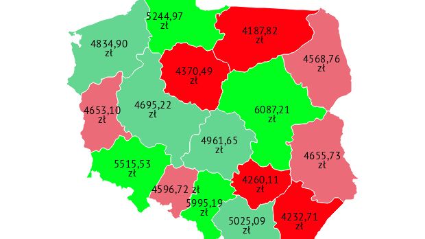 Różnice w zarobkach w różnych regionach Polski bywają ogromne.