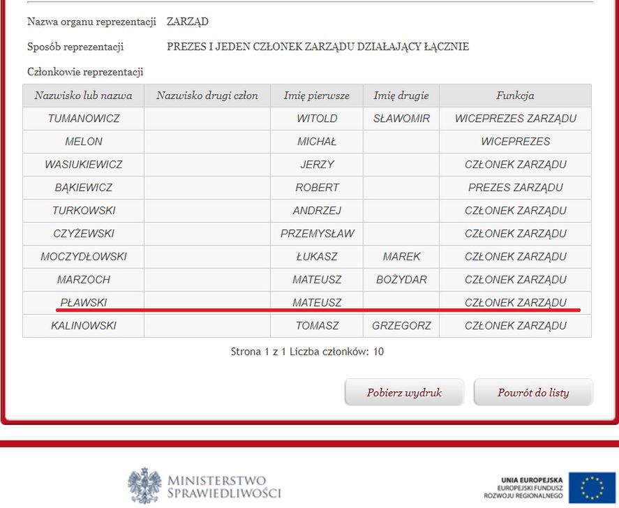Wydruk z Krajowego Rejestru Sądowego z dnia 6 grudnia 2017 roku. 