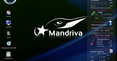 Mandriva atakuje po raz kolejny