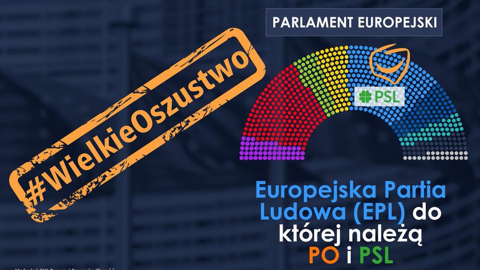 PiS przekonuje, że PO w Europarlamencie zafunduje Polakom "Wielkie Oszustwo"