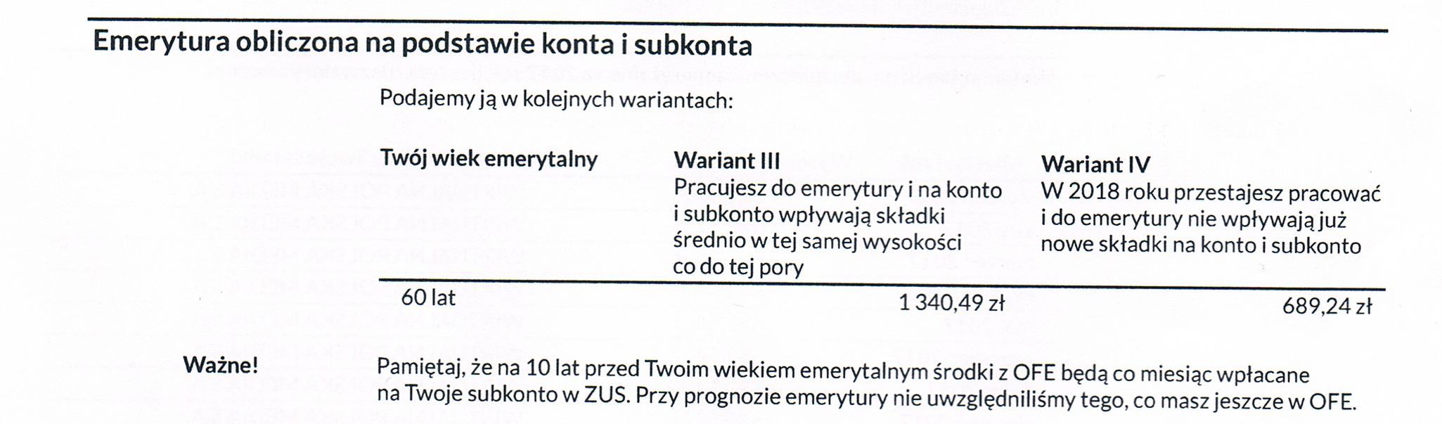 Prognoza emerytury 