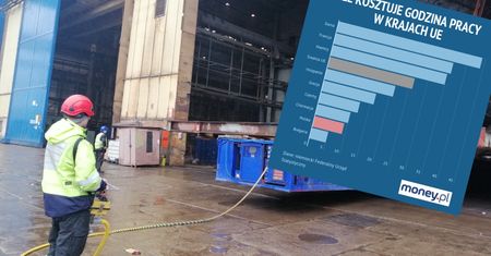 Tani jak polski pracownik. Nasza stawka godzinowa jest na szarym końcu Unii