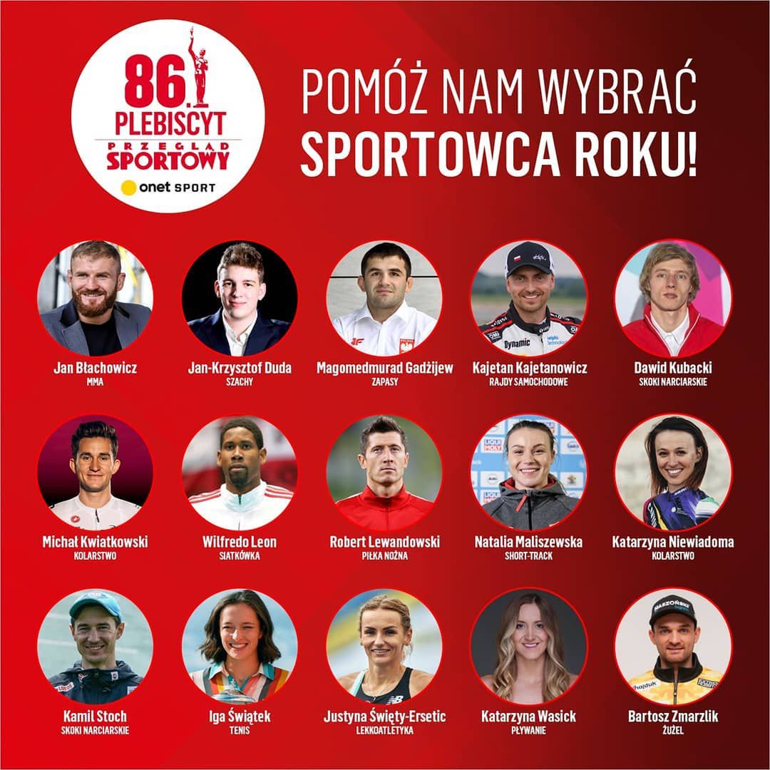 86. plebiscyt "Przeglądu Sportowego" na najlepszego sportowca Polski 2020 roku