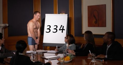 Kobiety, uważajcie na liczbę 334!