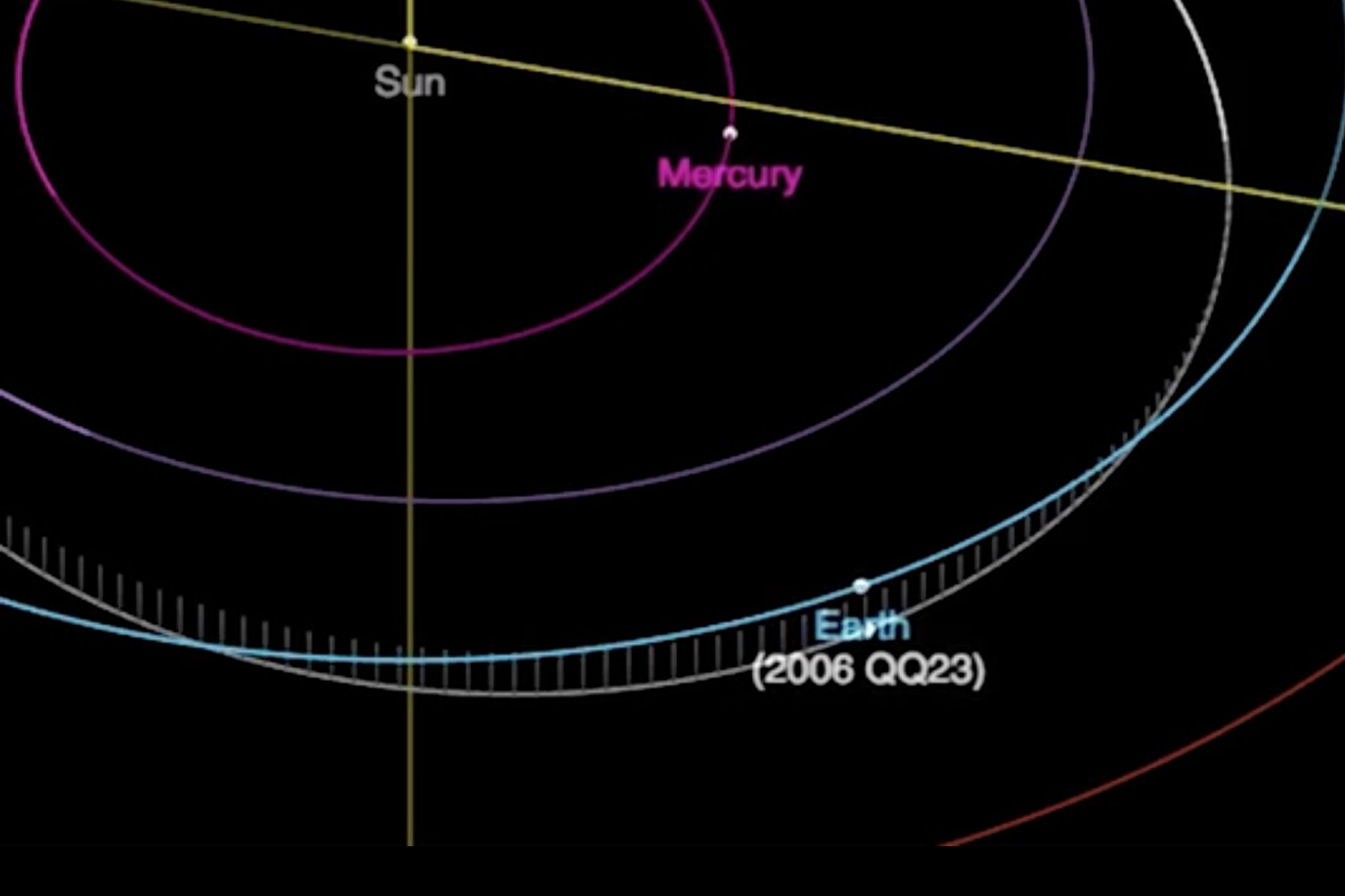 Ziemia wyprzedza Bennu. Asteroida nie zdąży uderzyć w planetę. 