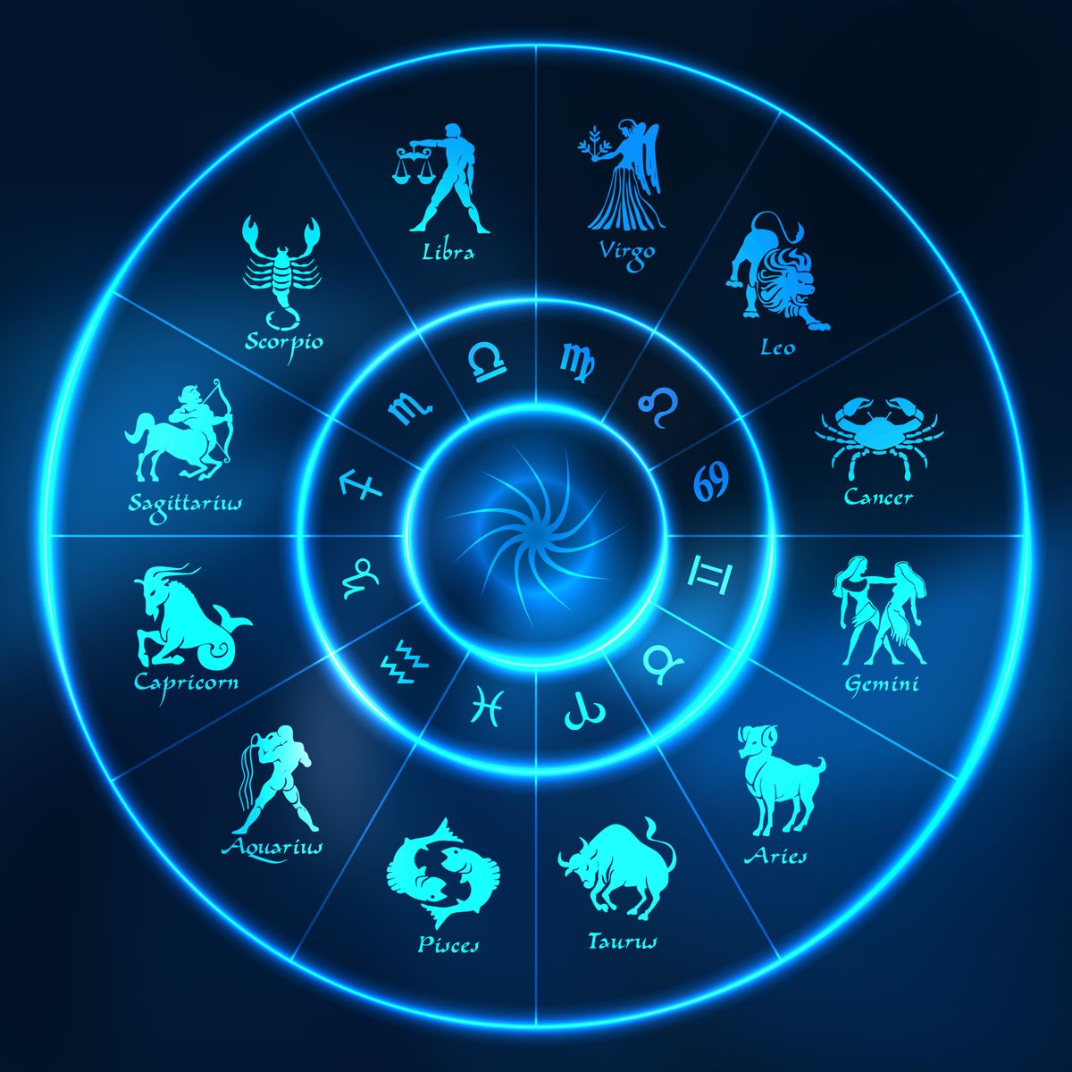 Horoskop dzienny  – 14.09.2018 (piątek)