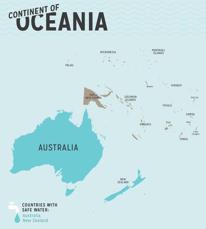 Australia i Oceania