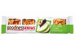 Zdrowe batoniki od firmy Mars. Teraz już w Wielkiej Brytanii, niedługo w Polsce?