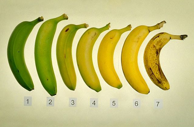 Który banan jest najzdrowszy?- Pyszności