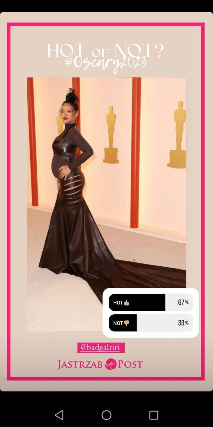 Rihanna (67 proc. na "hot")