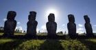 Wyspa Wielkanocna - Rapa Nui