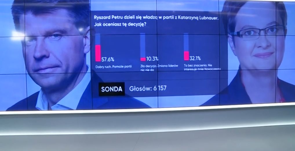 Newsfeed WP. Wyniki z ok. godz. 8:15 