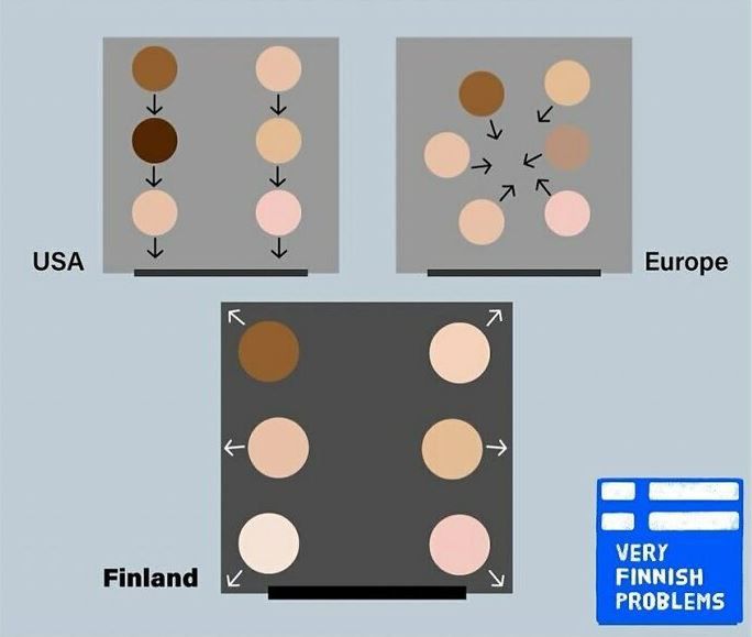 Very Finnish Problems/instagram