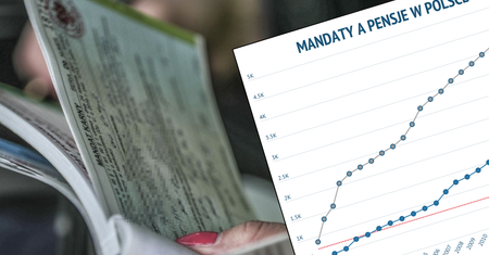 Wysokość mandatów karnych do zmiany. Powinny wynosić nie 500 zł, a blisko 3 tys. zł