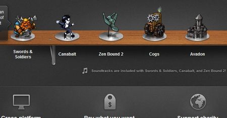 Humble Indie Bundle znów trafia na Androida