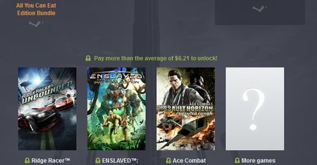 Co łączy Ace Combat, Dark Souls, Pac-Mana, Enslaved i Ridge Racera? Można zgarnąć je w nowym Humble Bundle