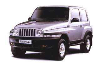 Korando - sierpień 1999