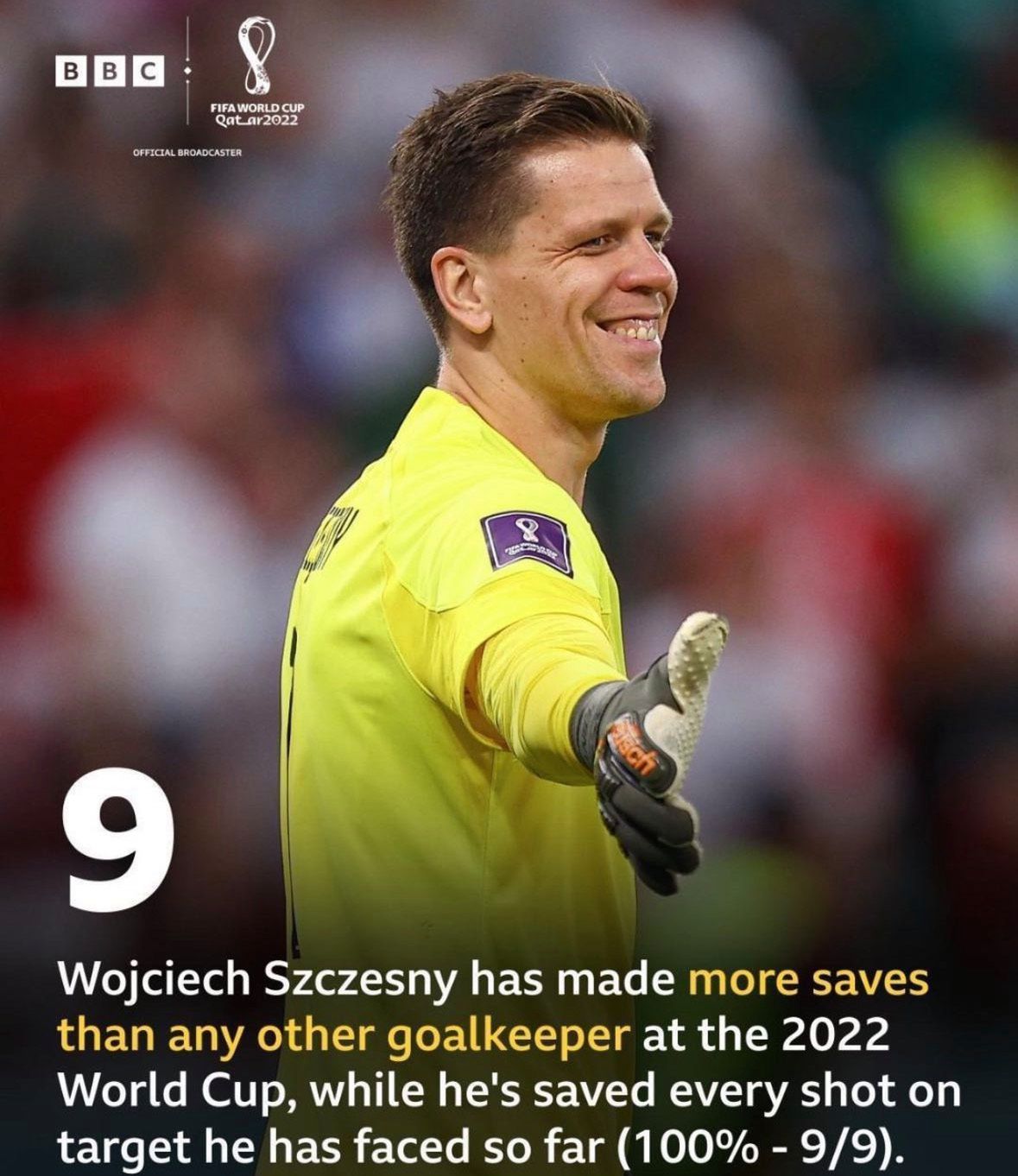 Wojciech Szczęsny jest najlepszy!