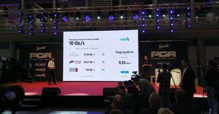 10 Gb/s! Wielkopolska Inea wyprzedza konkurencję o kilka długości
