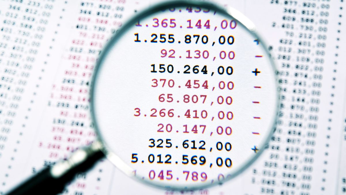 Rachunek zysków i strat jest istotny podczas kontrolowania finansów firmy