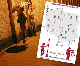 Usługi dla dorosłych w Polsce to dochodowy biznes. Ceny rosną szybciej od inflacji