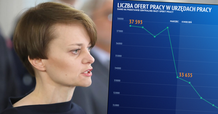 Zamrożone podwyżki, zawieszone rekrutacje i pierwsze zwolnienia. Rynek pracownika też ma swoją epidemię