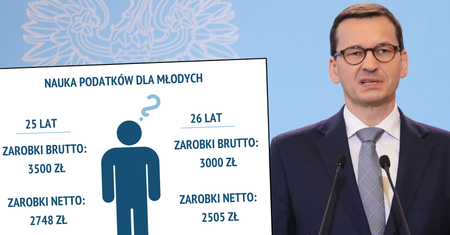 Pechowe 26. urodziny. Młodzi Polacy dostaną szybką lekcję podatków od PiS