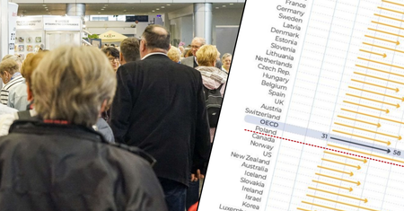70 seniorów na każdą setkę pracujących. Tak wygląda przyszłość Polski
