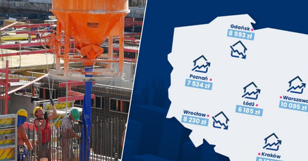 Ceny mieszkań w Polsce rosną. Lata wyrzeczeń i średnia pensja to za mało
