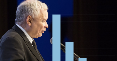 1000+ dla każdego - tak mógłby nazywać się nowy program PiS. Mógłby, bo nie wszyscy się załapali