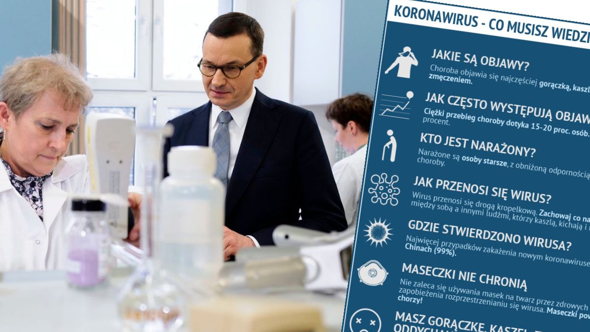 Koronawirus. Co musisz wiedzieć?