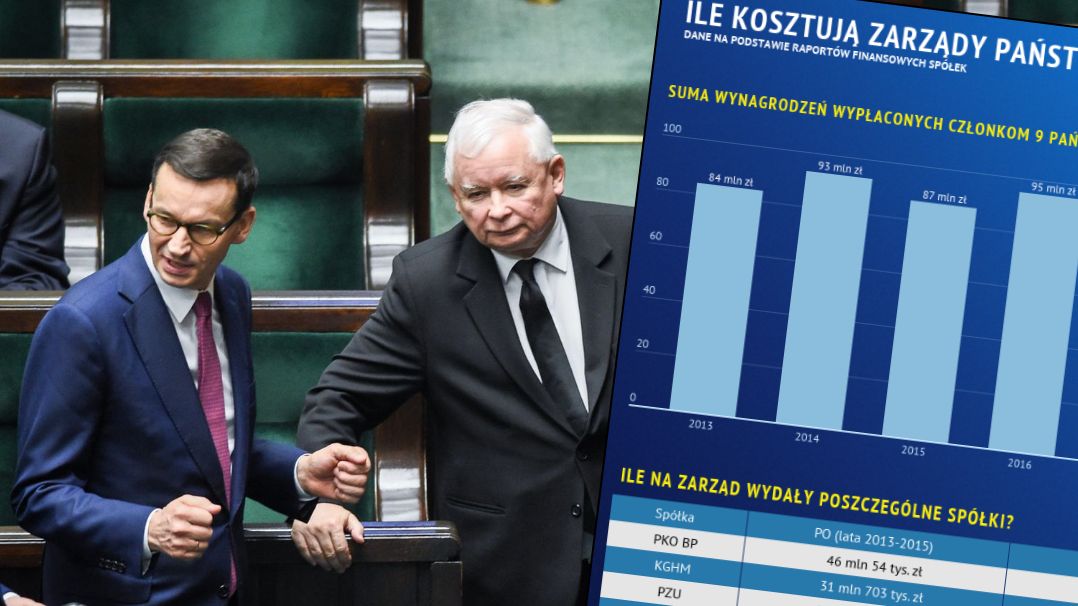 Obcięcie pensji w spółkach było jedną z obietnic PiS
