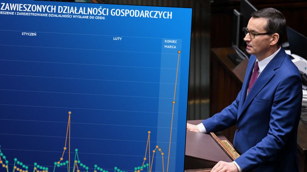 Takiego tygodnia w tym roku jeszcze nie było. Kilkadziesiąt tysięcy przedsiębiorców chce zrobić sobie przerwę od biznesu