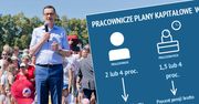 Pracownicze Plany Kapitałowe w praktyce. Ile Polacy mogą oszczędzić na starość?