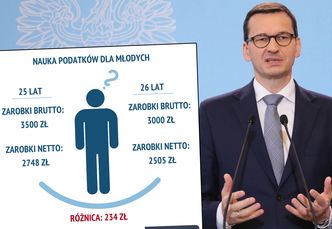 Pechowe 26. urodziny. Młodzi Polacy dostaną szybką lekcję podatków od PiS
