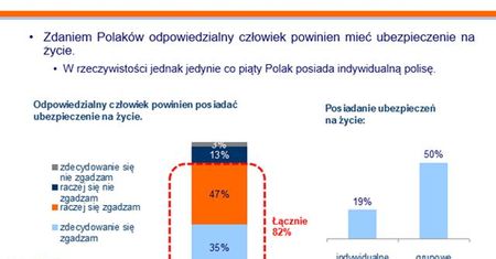 Chcesz zadbać o rodzinę? Zadbaj wpierw o siebie