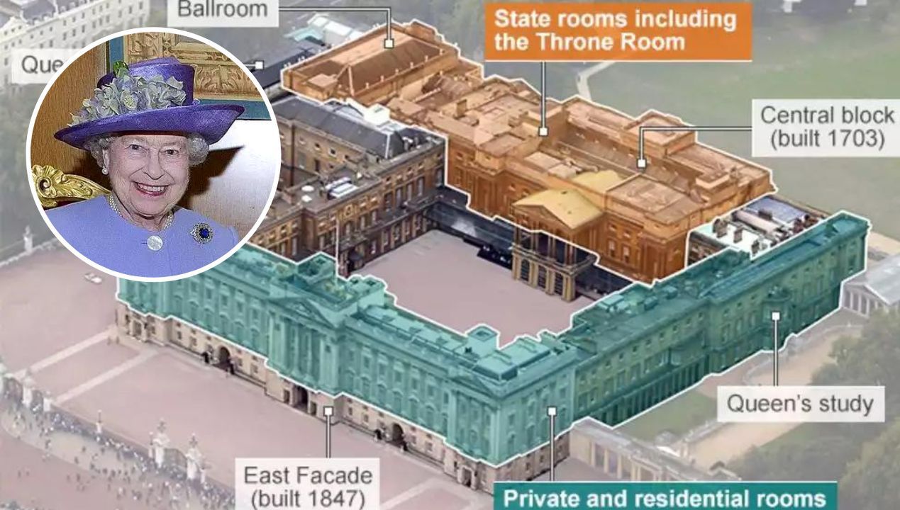 Ciekawostki o Pałacu Buckingham Fot. Pinterest