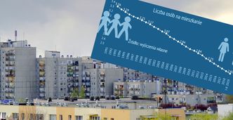 Rekordy w budownictwie, a luka mieszkaniowa rośnie. Single i Ukraińcy zawyżają ceny