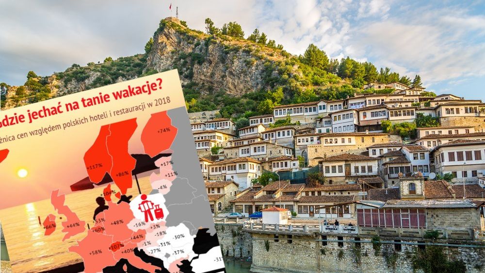 Albania to najtańszy dla Polaka kierunek w Europie według danych Eurostatu