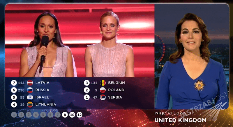Punkty dla Polski na Eurowizji 2015 - Wielka Brytania