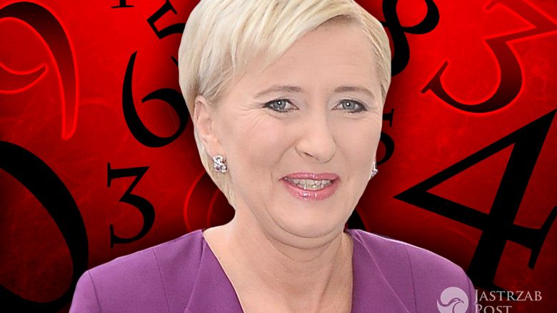 2 kwietnia horoskop urodzeniowy